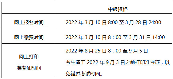 北京2023年中级会计报名什么时候？