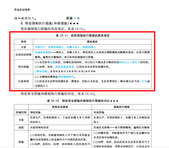 2022年注会《税法》第一批试题及参考答案单选题(回忆版下)