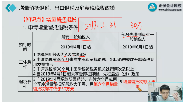 2022年注会《税法》第一批试题及参考答案单选题(回忆版下)