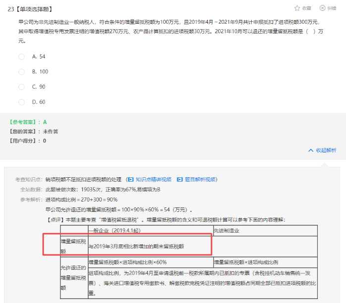 2022年注会《税法》第一批试题及参考答案单选题(回忆版下)