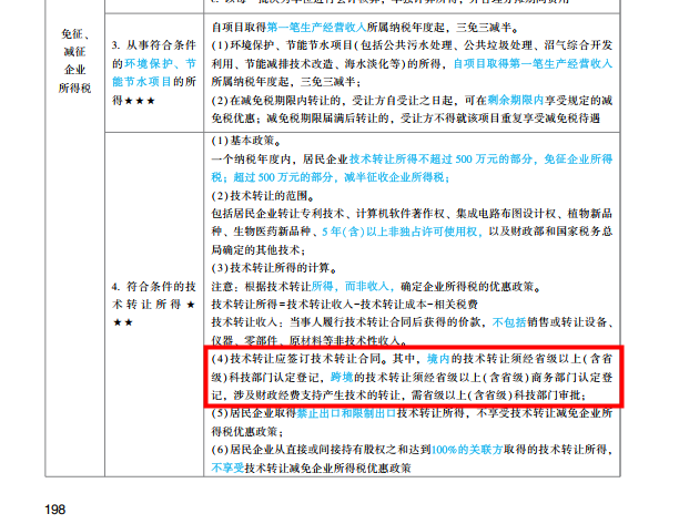 2022年注会《税法》第一批试题及参考答案单选题(回忆版下)