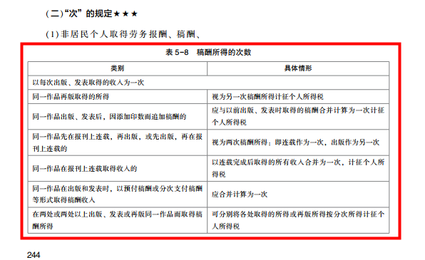 2022年注会《税法》第一批试题及参考答案单选题(回忆版下)