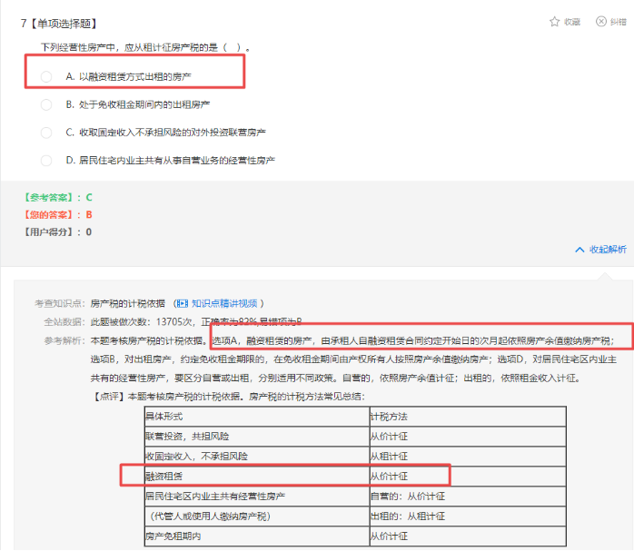 2022年注会《税法》第一批试题及参考答案单选题(回忆版下)