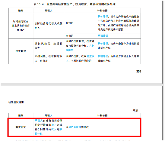 2022年注会《税法》第一批试题及参考答案单选题(回忆版下)