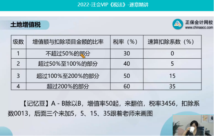 2022年注会《税法》第一批试题及参考答案计算问答题(回忆版)