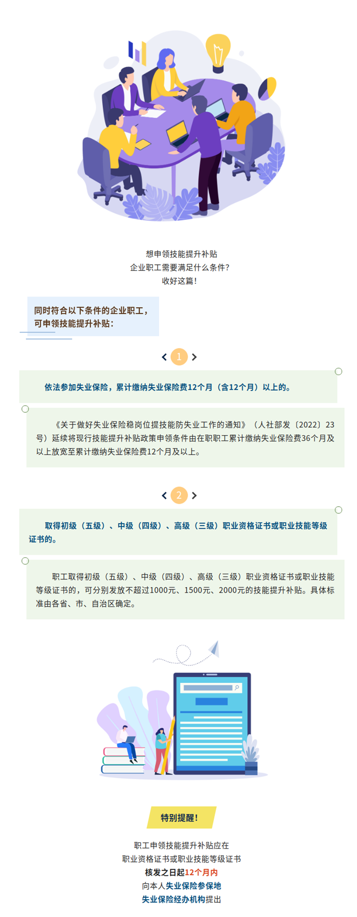 职工申领技能提升补贴 需要满足什么条件？