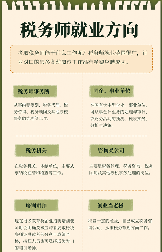 税务师就业方向