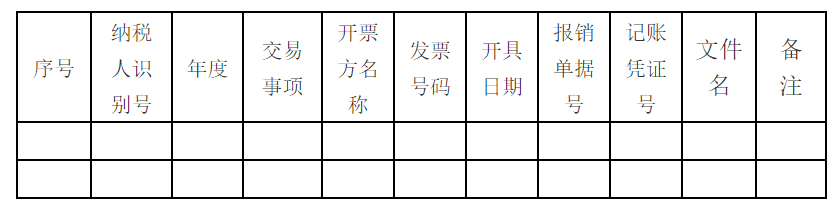 各类电子发票应如何归档保存