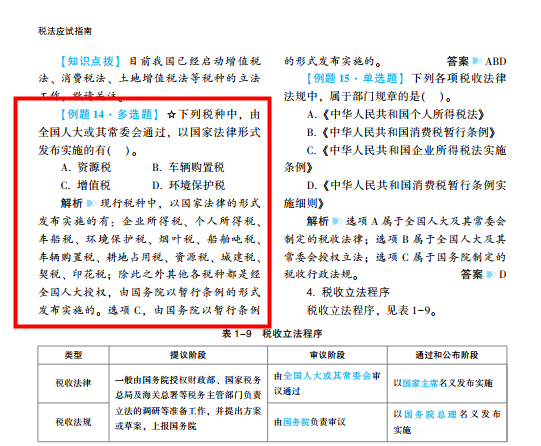 2022年注会《税法》第二批试题及参考答案单选题(回忆版)