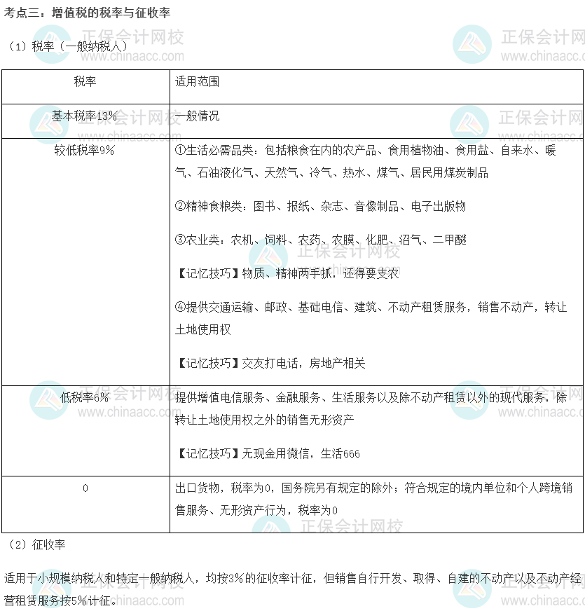 2022初级经济师《经济基础》高频考点：增值税的税率与征收率