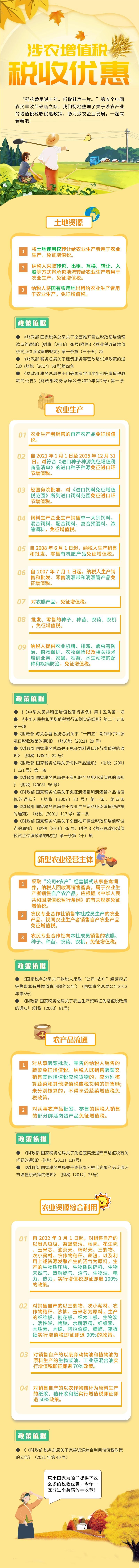 一图了解涉农增值税税收优惠！