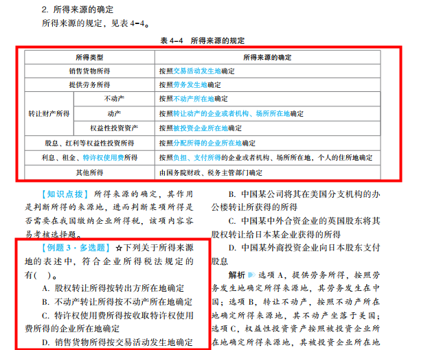 2022年注会《税法》第二批试题及参考答案计算题(回忆版)