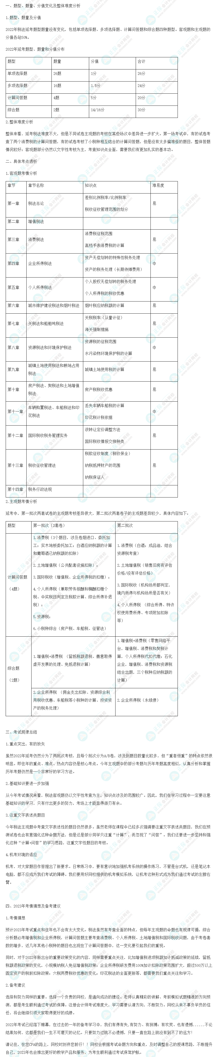 2022年注会《税法》延考考情分析及2023年考情猜想