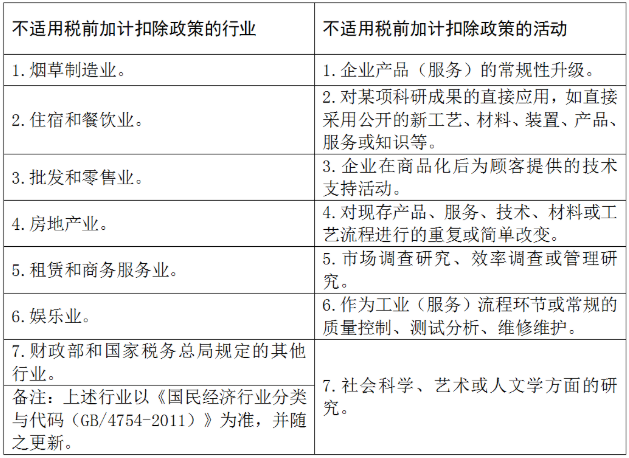 搜狗截图22年09月28日1004_6