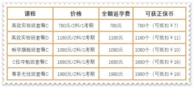 限时享！购初级课程全额返、畅学旗舰班免费学、电子书+白皮书免费领