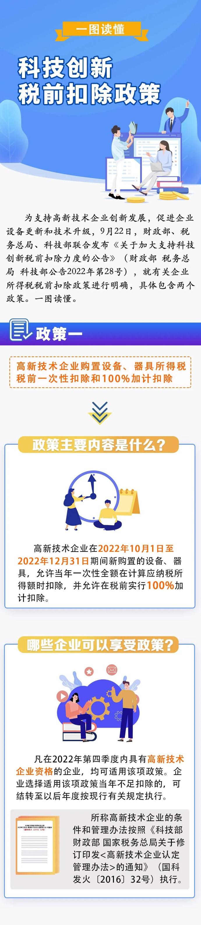 科技创新税前扣除政策