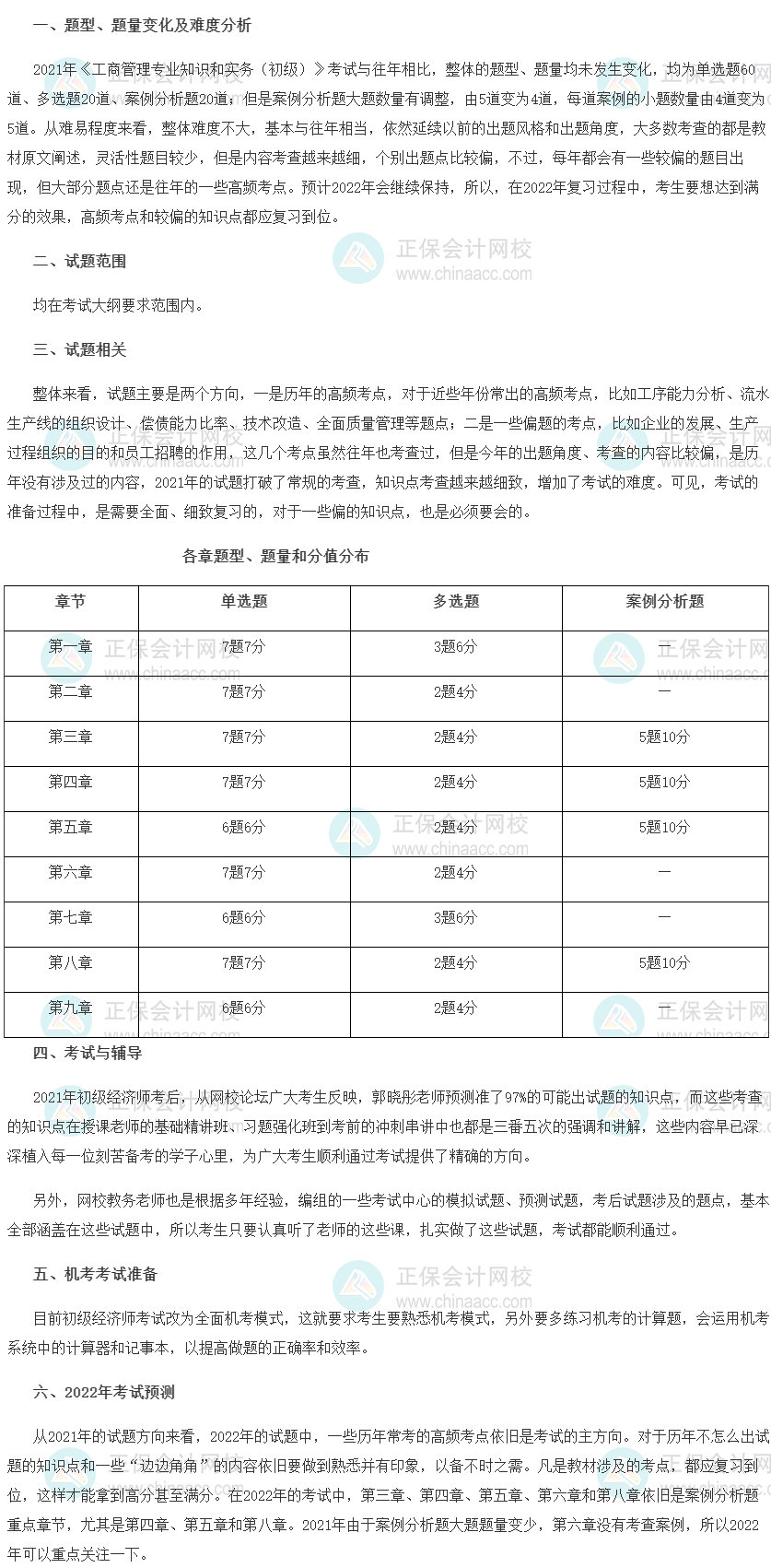 2022年初级经济师《工商管理》考情预测