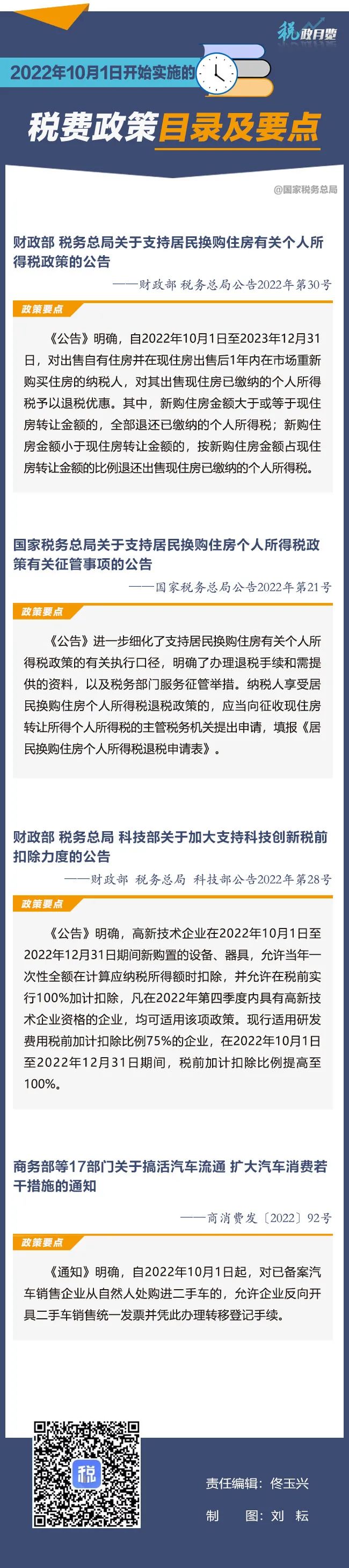 2022年10月1日开始实施的税费政策