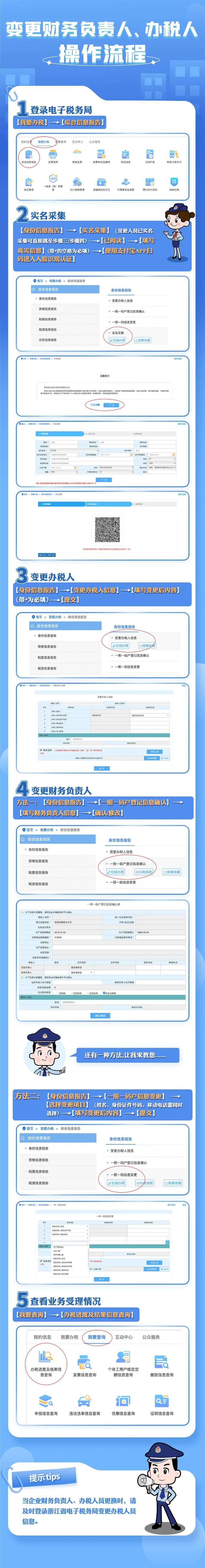 变更财务负责人、办税人