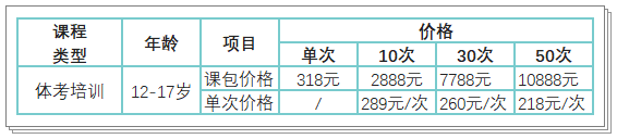 【正保体育】青少年体能&中考体育 开班啦！