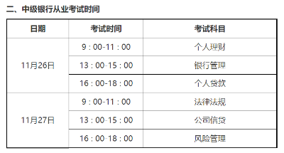 考生请注意！银行从业考试各科场次安排