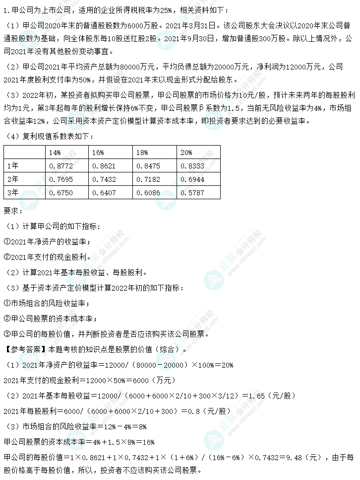 超值精品班2022中级会计财务管理考试情况分析【第一批次】