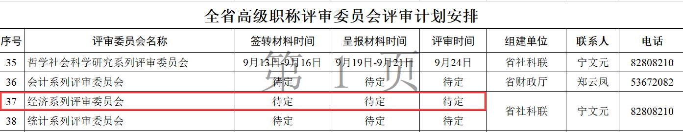 牡丹江2022高级经济师评审时间安排