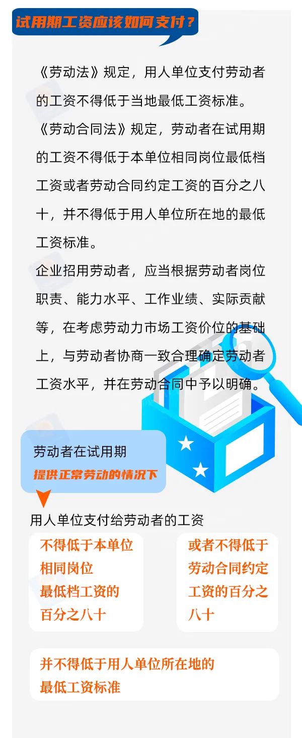 试用期怎么定？工资怎么发