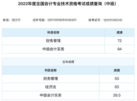 从中级会计实务不及格到轻松通过考试 冯雅竹老师讲得太好了！