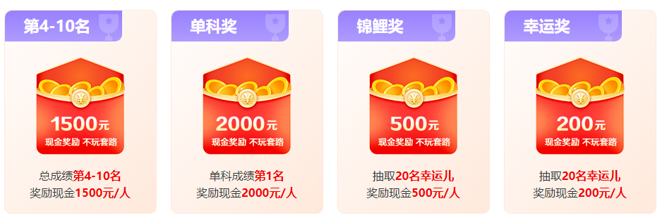 1200+学员申请奖学金 3W现金快来拿！