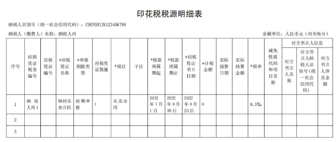 印花税税源明细表