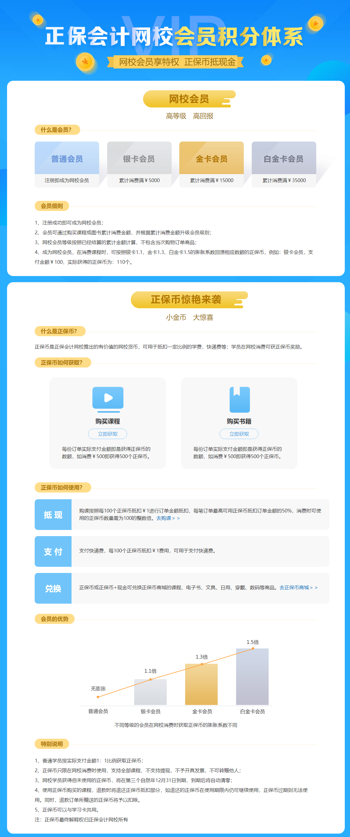 正保会计网校会计体系-网校会员享特权 正保币抵现金