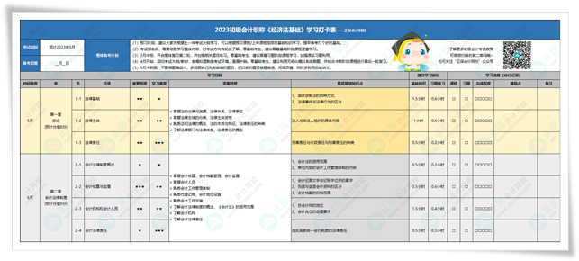 经济法基础详细学习计划表-打卡表