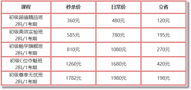 起跑新考季 嗨购11•11 ▏蹲直播 “抄底价”抢初会好课 赢手气好礼