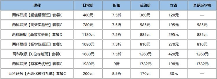 嗨购11•11 ▏新考季属于初级er的薅羊毛全攻略 快来get