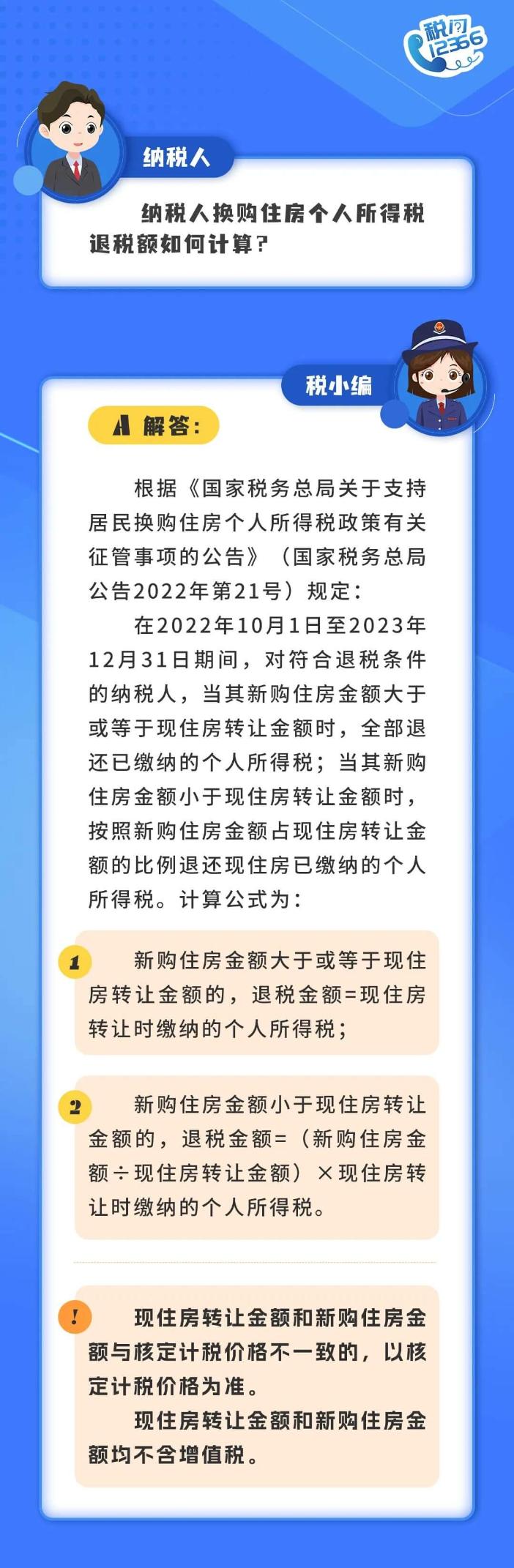 纳税人换购住房个人所得税退税额如何计算