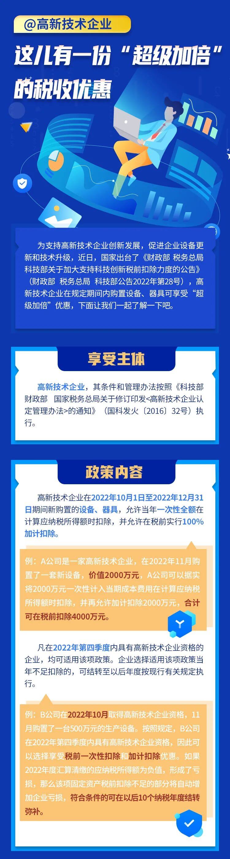 @高新技术企业，这儿有一份“超级加倍”的税收优惠