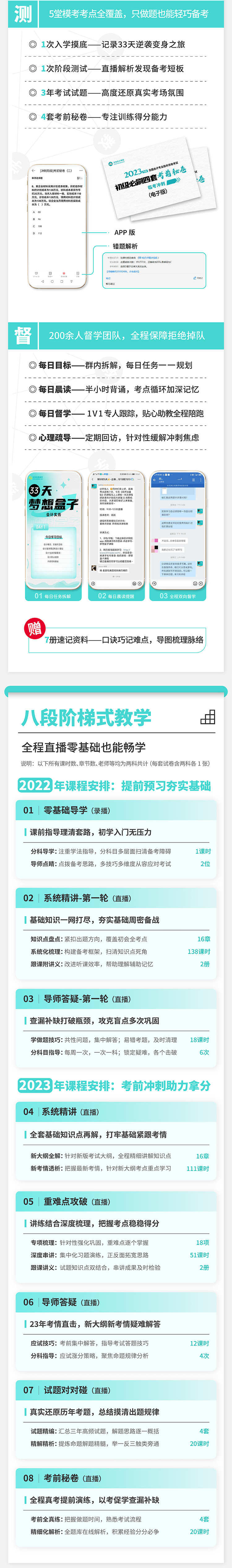 2023年初级会计【33天梦想盒子】零基础畅学 全程直播 私教督学