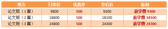 【11❤11省钱攻略】高会好课低至7.5折  再享购课全额返！