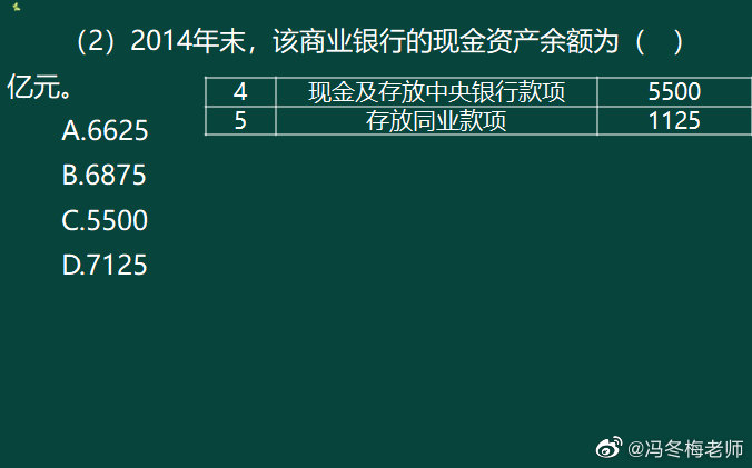 《中级金融》第四章案例分析题 (10)