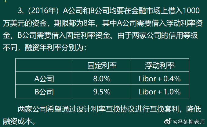 《中级金融》第七章案例分析题 (1)