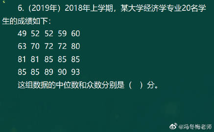 【考前必看】冯冬梅老师带你搞定《初级经济基础》计算题（二）1