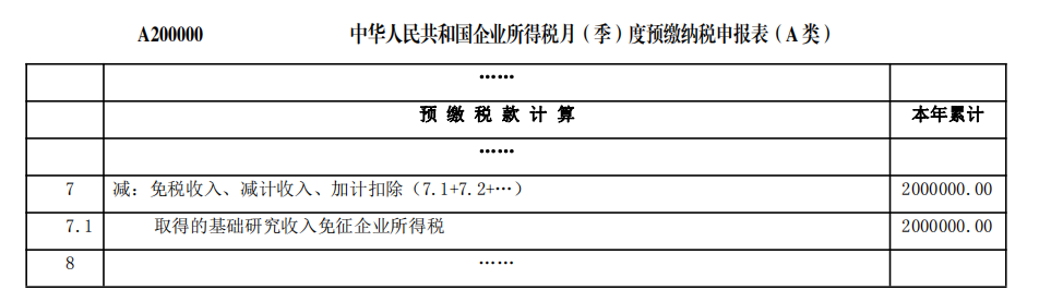 纳税申报表