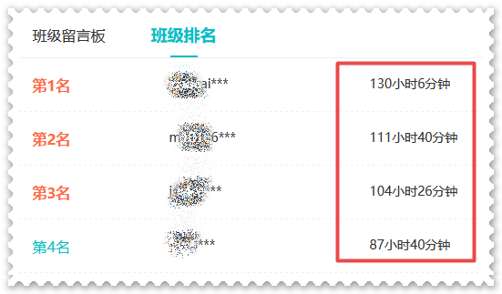 还没开始备考2023年高会考试？快来看看你被落下了多少？