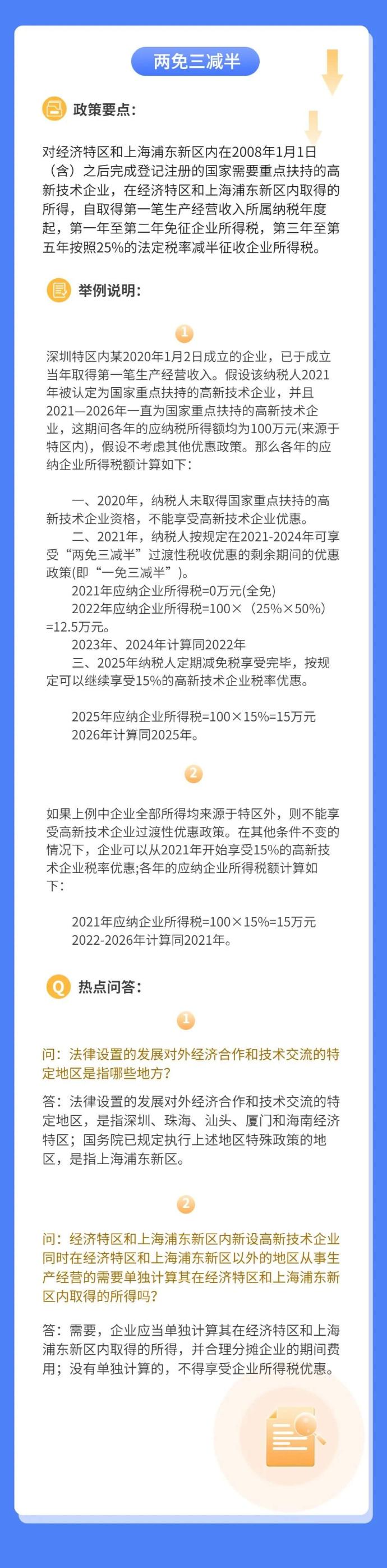 高新技术企业企业所得税常见优惠