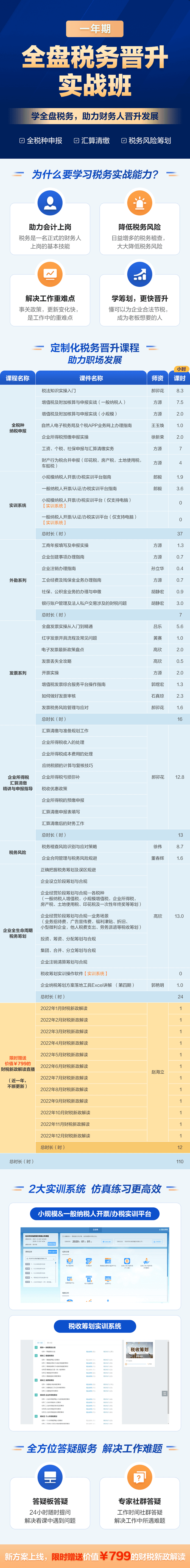 全盘税务晋升实战班