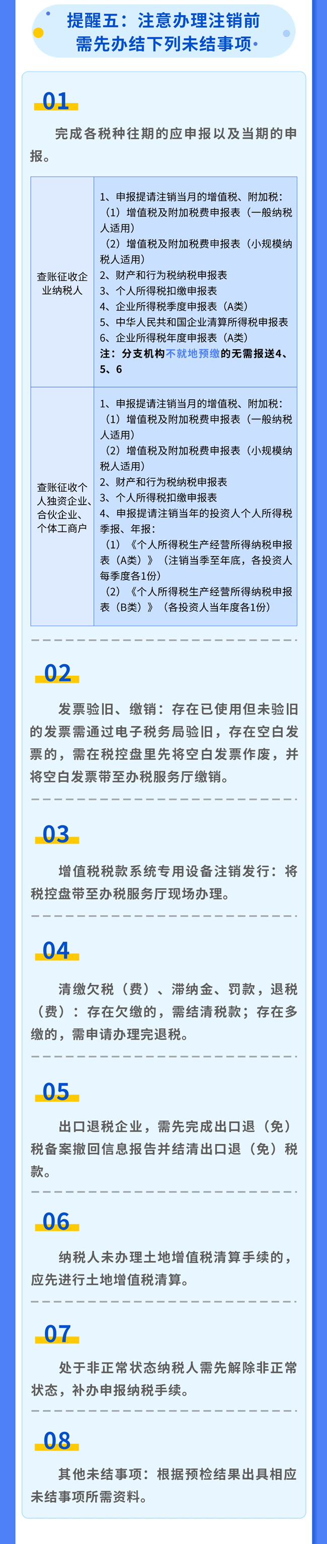 办理税务注销，请关注这几点提醒