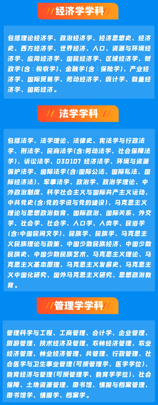 税务师报名条件专业学科门类