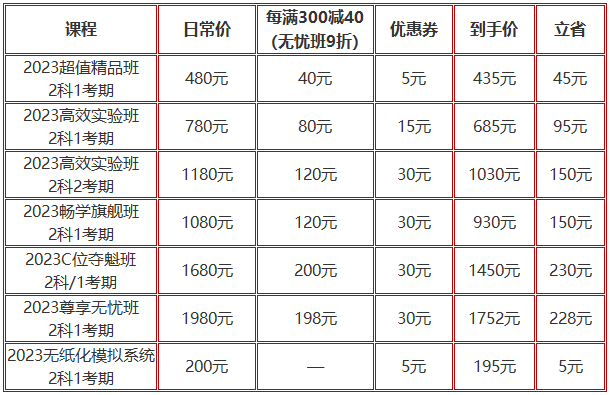 12•12 ▏初级好课每满300减40 旗舰班每日前50人享全额返 叠加券&币