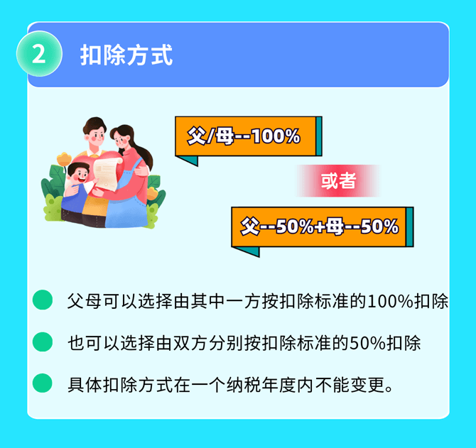 2022年发布的个人所得税新政策大盘点